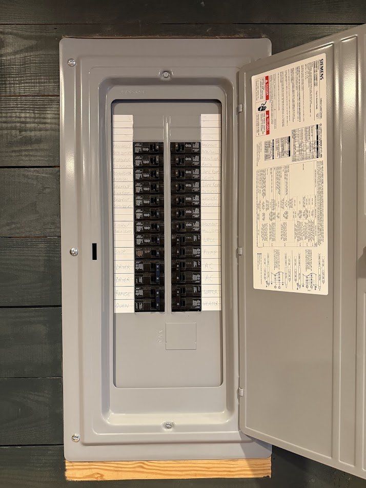 Finished panel with cover on and every breaker labeled